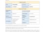 prepare a UK innovator founder visa endorsement package